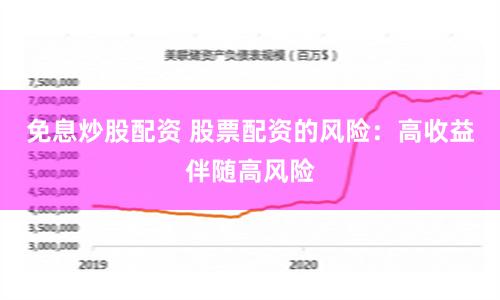 免息炒股配资 股票配资的风险：高收益伴随高风险