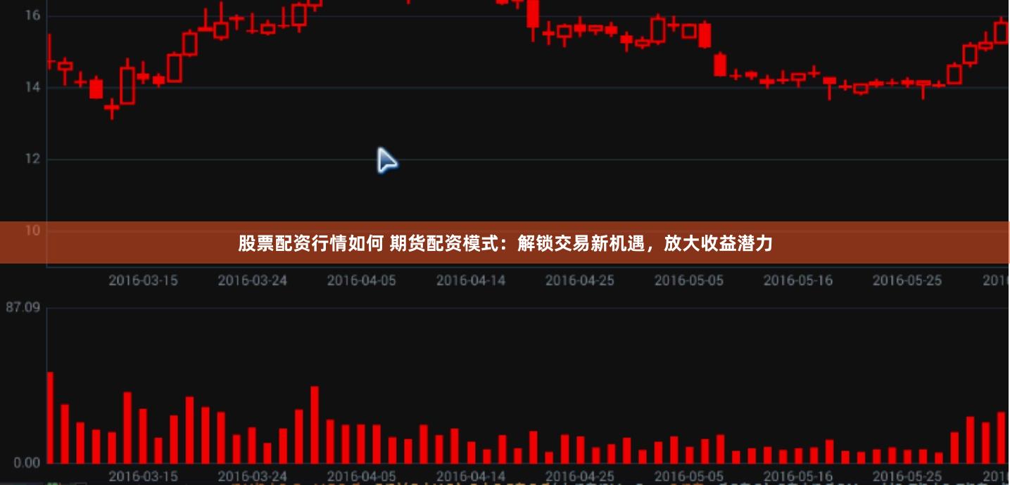 股票配资行情如何 期货配资模式：解锁交易新机遇，放大收益潜力