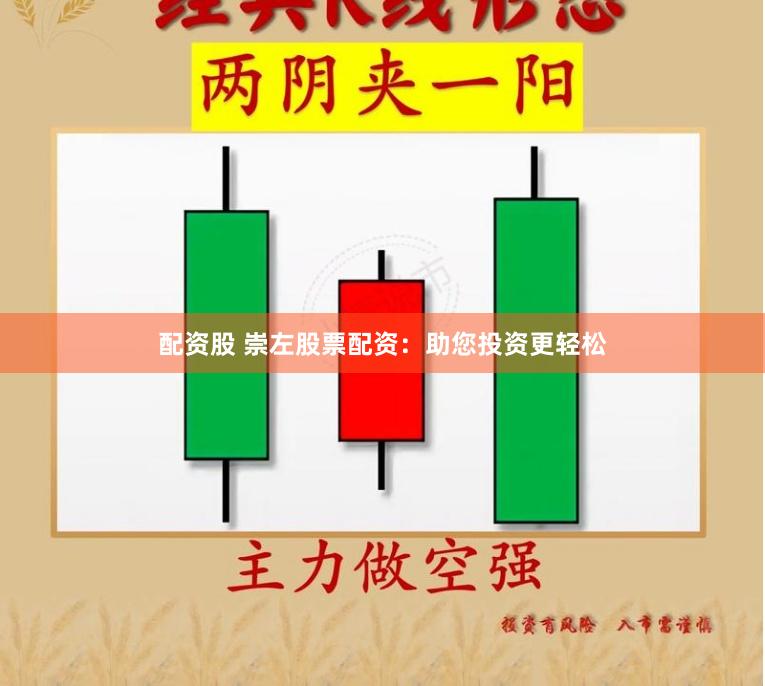 配资股 崇左股票配资：助您投资更轻松