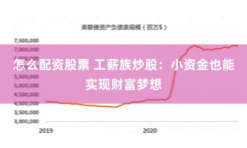 怎么配资股票 工薪族炒股：小资金也能实现财富梦想