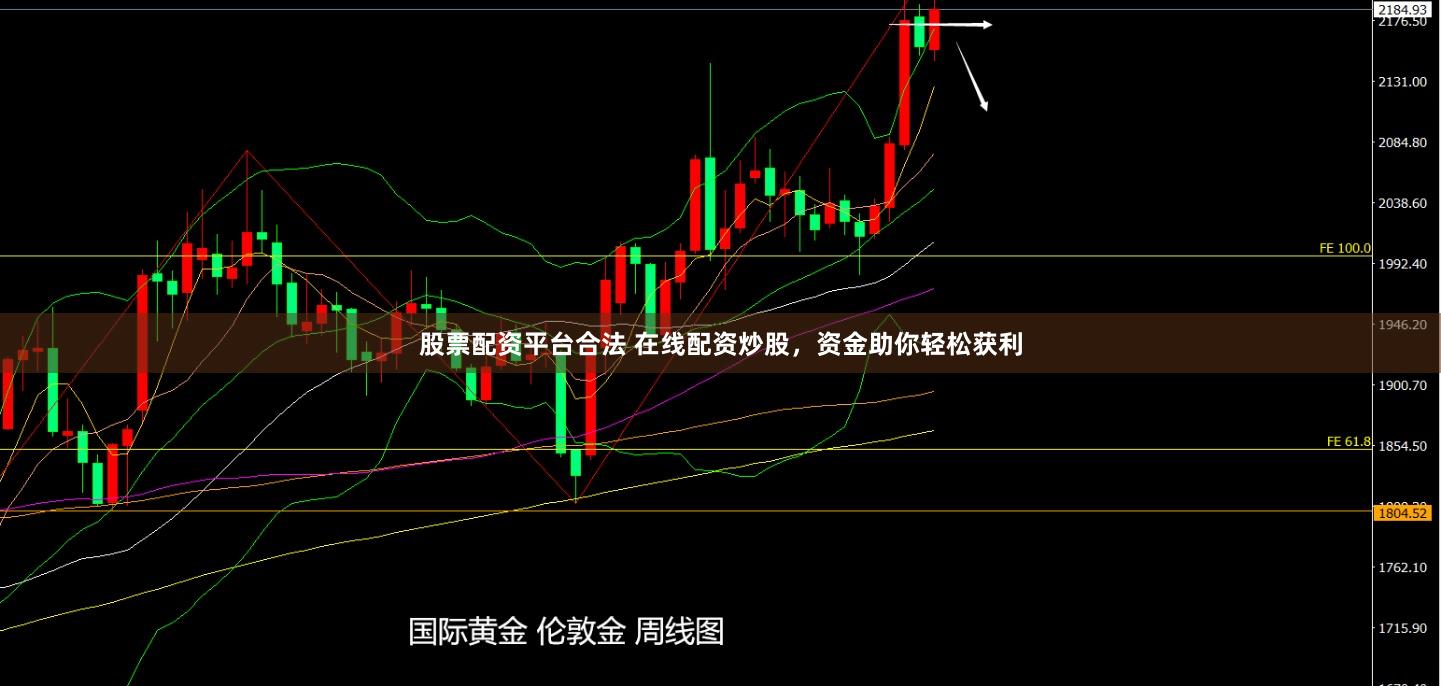 股票配资平台合法 在线配资炒股，资金助你轻松获利