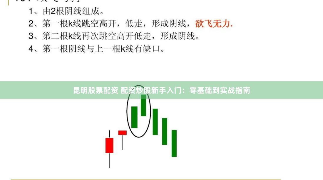 昆明股票配资 配资炒股新手入门：零基础到实战指南