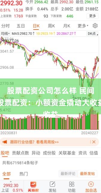 股票配资公司怎么样 民间股票配资：小额资金撬动大收益