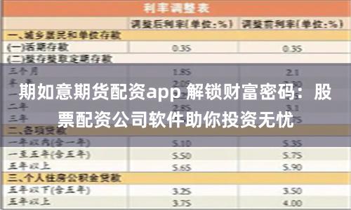 期如意期货配资app 解锁财富密码:股票配资公司软件助你投资无忧