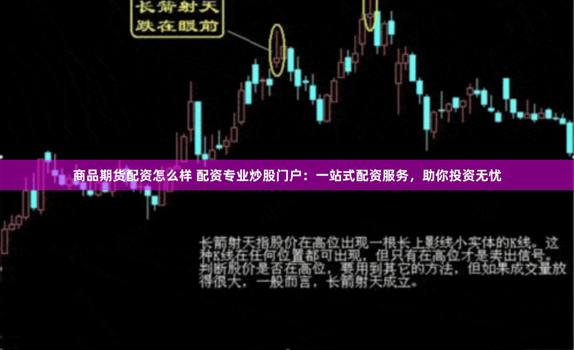 商品期货配资怎么样 配资专业炒股门户：一站式配资服务，助你投资无忧