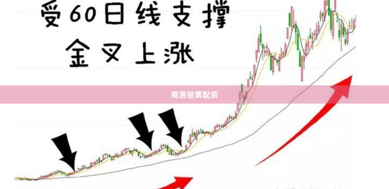 商洛股票配资