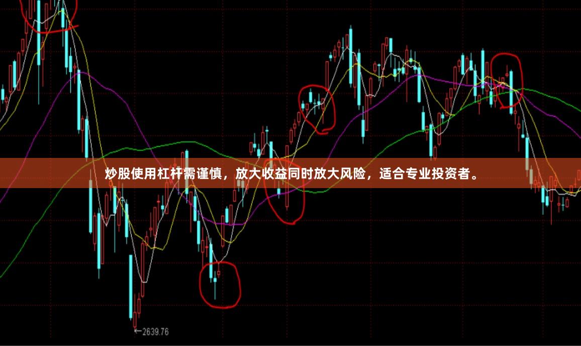 炒股使用杠杆需谨慎，放大收益同时放大风险，适合专业投资者。